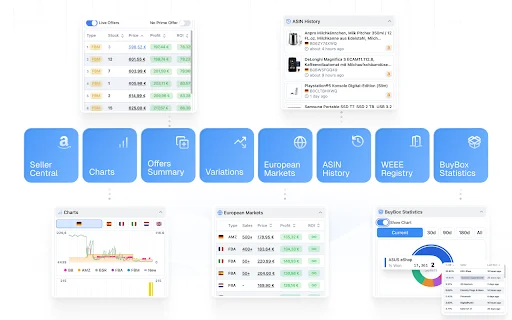 ProfitGo: Extension Chrome Terbaik untuk Arbitrase Amazon - Screenshot 4