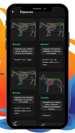 Download AniLovet Terbaru – Solusi Konsultasi Veteriner Terbaik - Screenshot 6