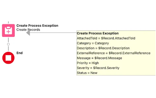 Salesforce Flow Extension – Optimalkan Workflow Anda Sekarang - Screenshot 3